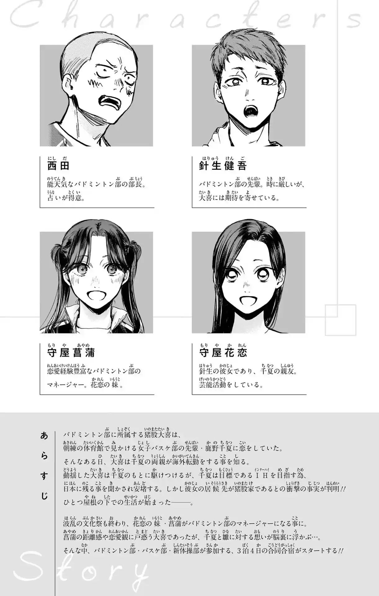 Read Blue Box PT-BR Manga Online