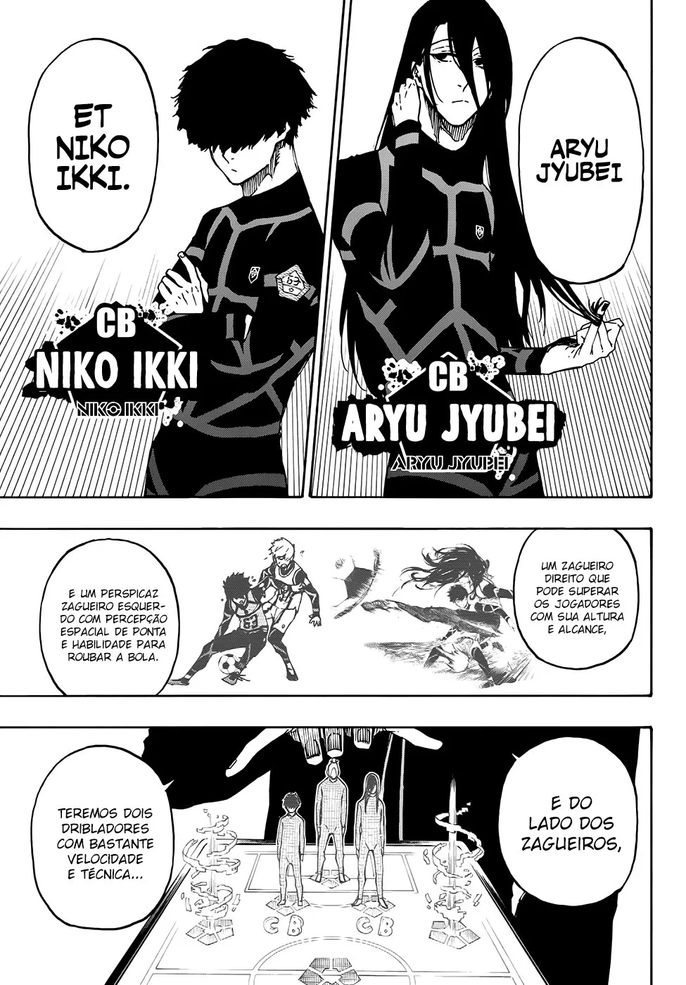 Read Blue Lock PT-BR Manga Online