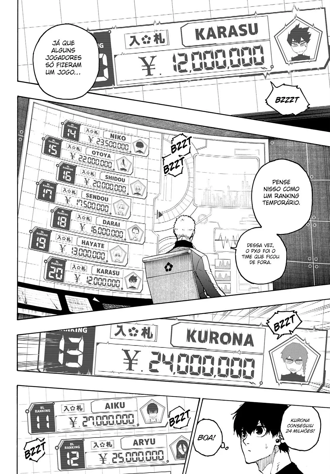 Read Blue Lock PT-BR Manga Online