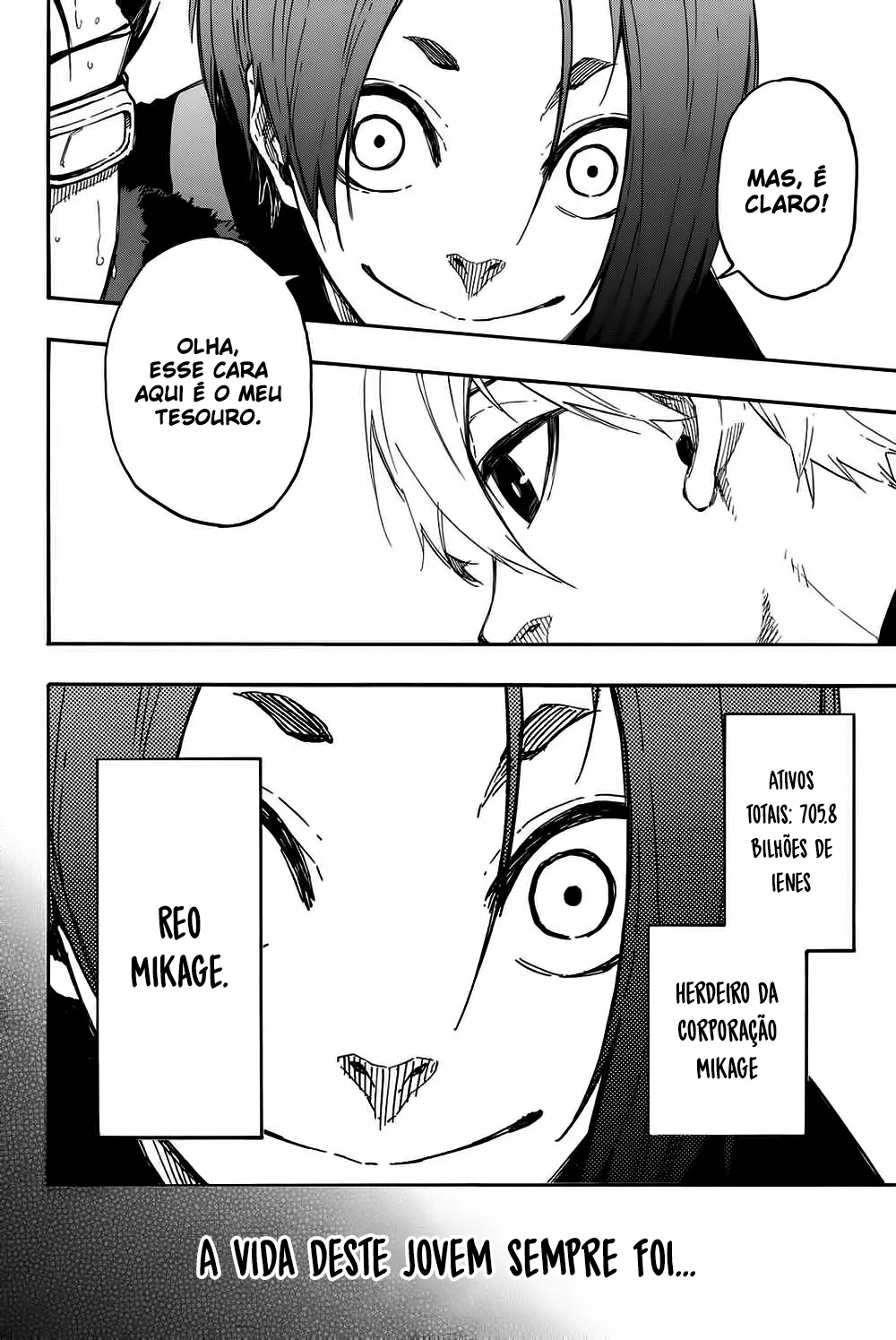 Read Blue Lock PT-BR Manga Online