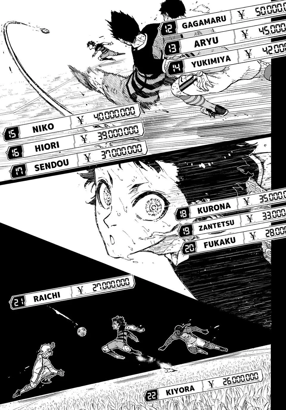 Read Blue Lock PT-BR Manga Online