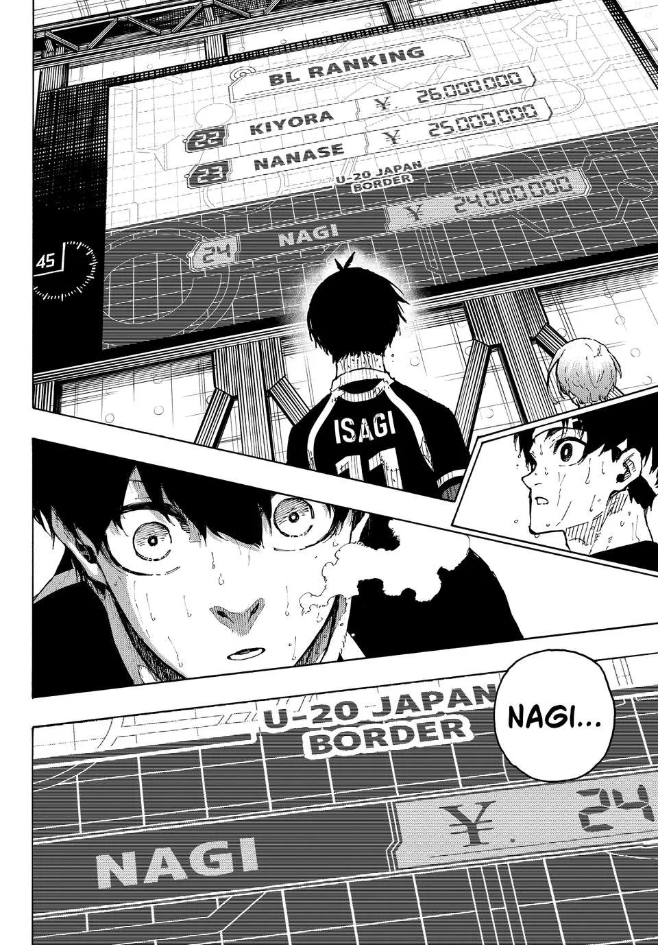 Read Blue Lock PT-BR Manga Online