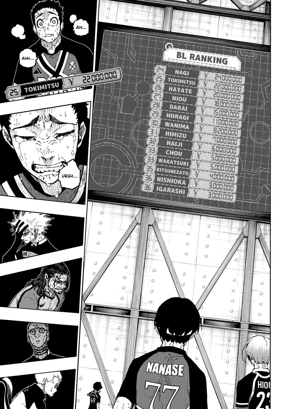 Read Blue Lock PT-BR Manga Online