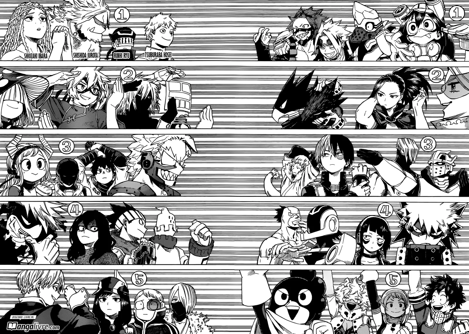 Read Boku no Hero Academia PT-BR Manga Online