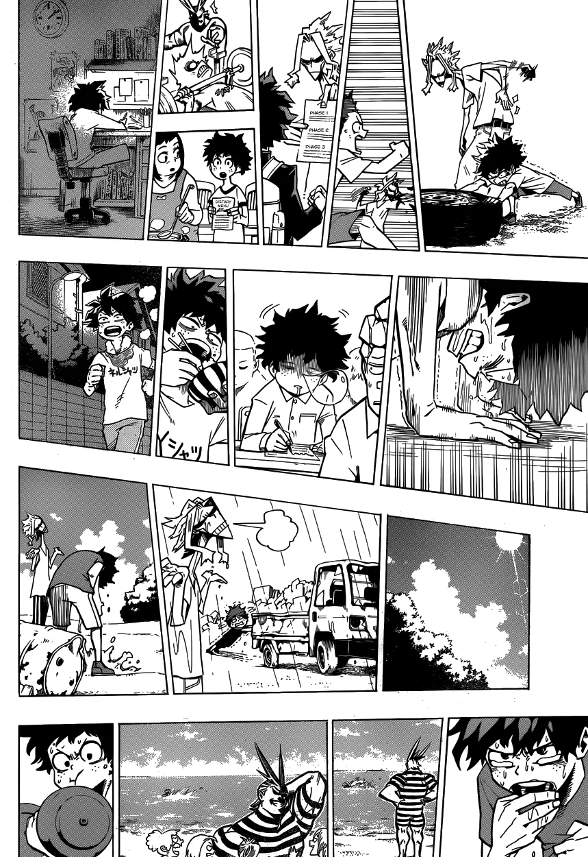 Read Boku no Hero Academia PT-BR Manga Online