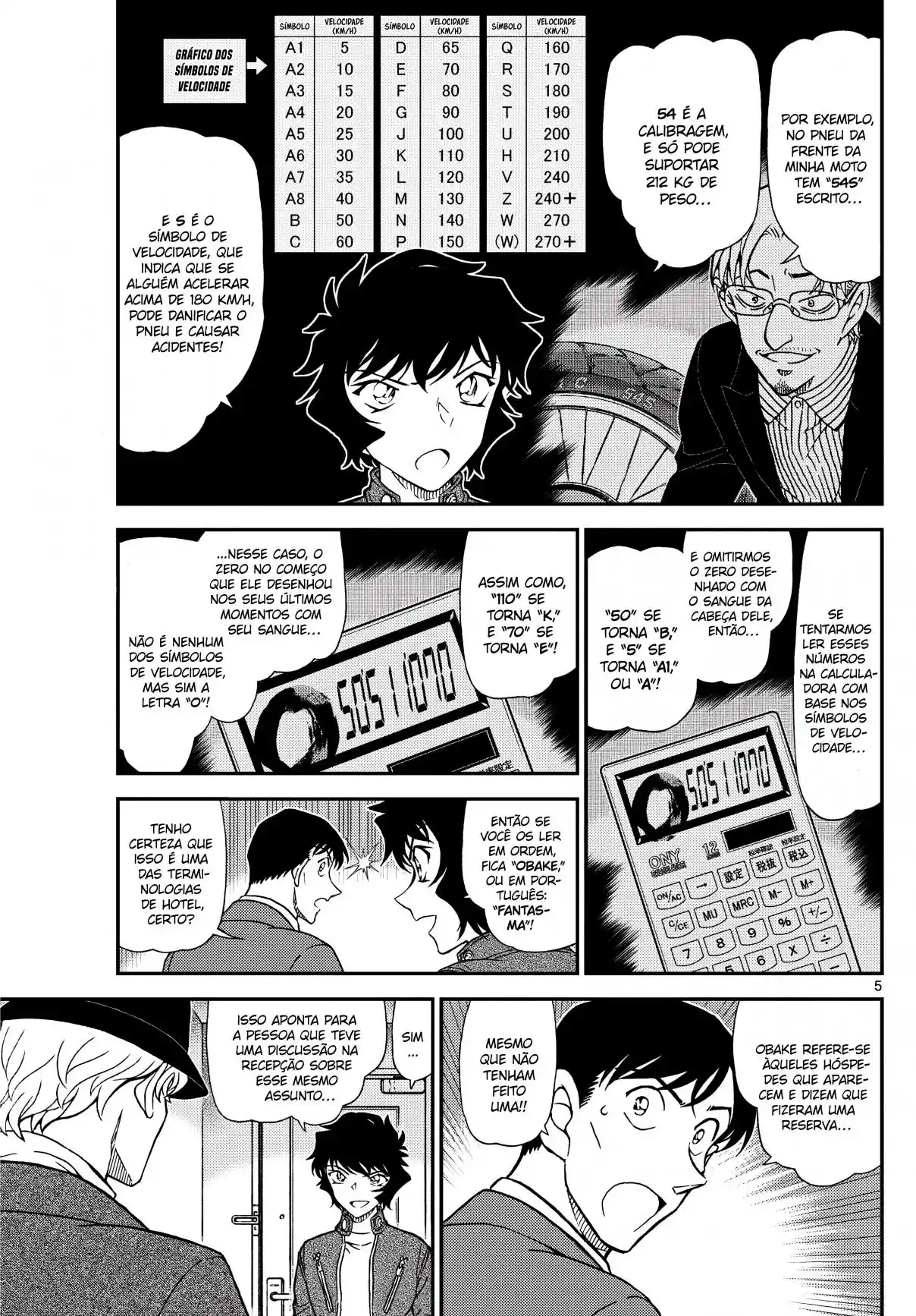 Read Detective Conan PT-BR Manga Online