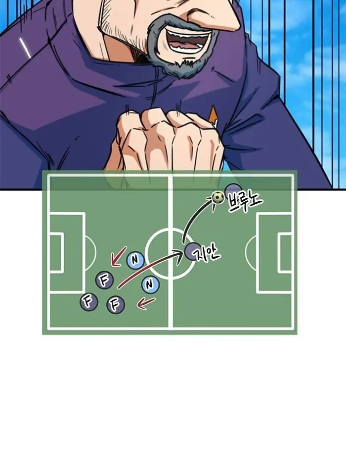 Read I’m Not a Soccer Genius PT-BR Manga Online