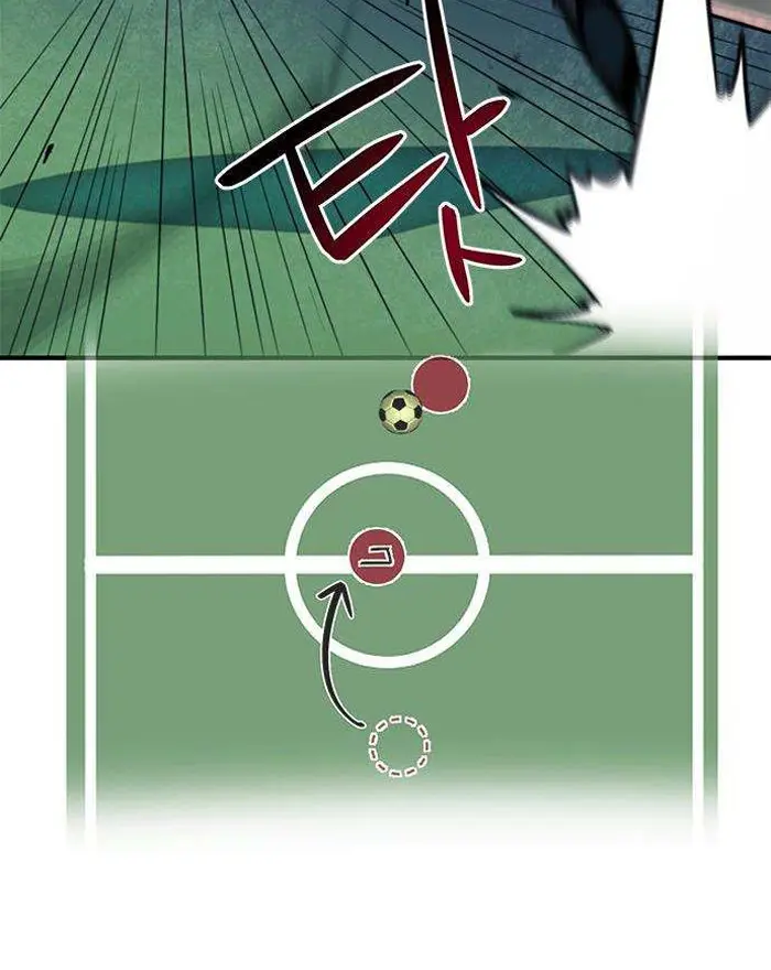 Read I’m Not a Soccer Genius PT-BR Manga Online