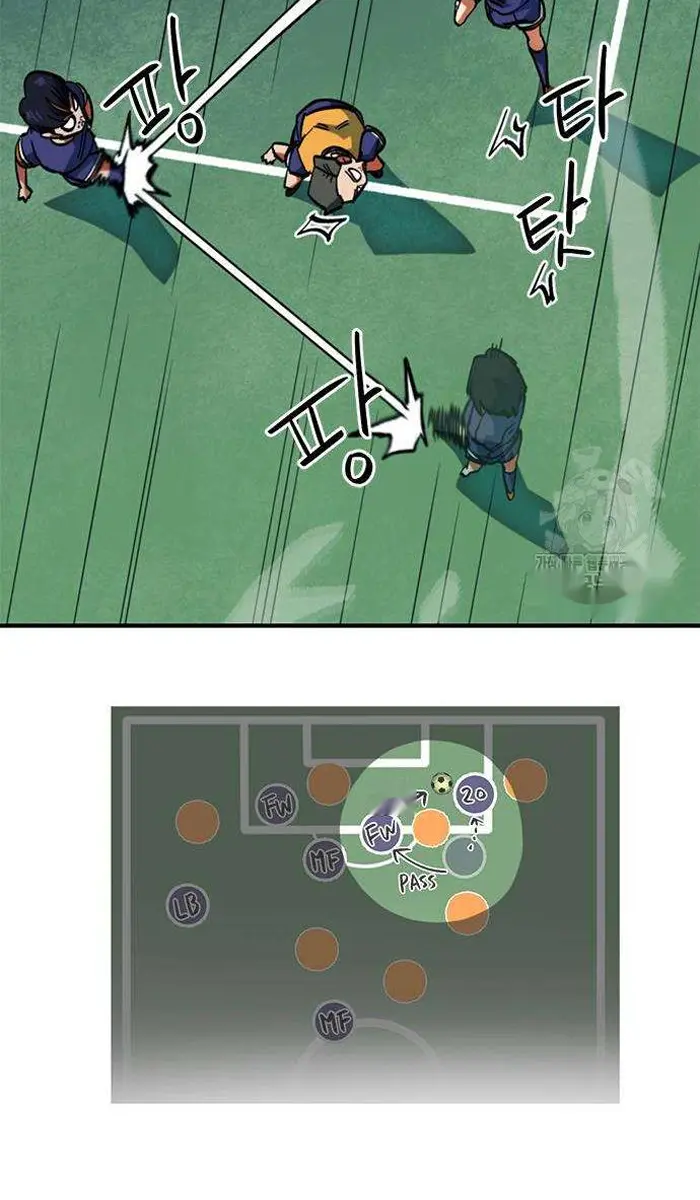 Read I’m Not a Soccer Genius PT-BR Manga Online