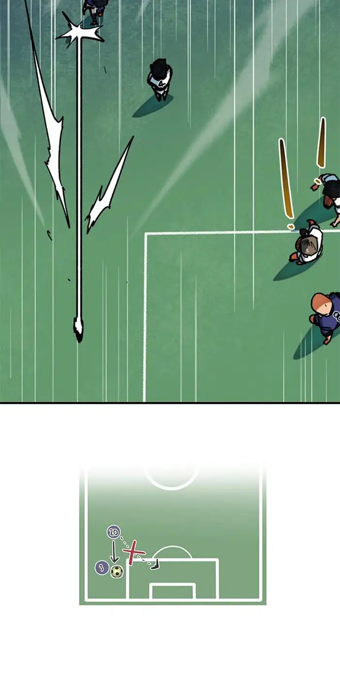 Read I’m Not a Soccer Genius PT-BR Manga Online