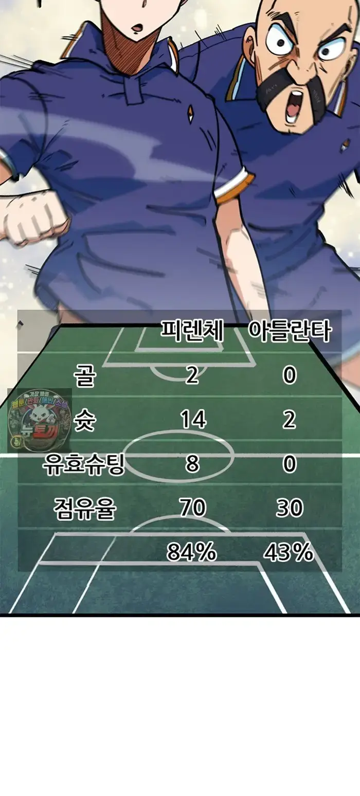 Read I’m Not a Soccer Genius PT-BR Manga Online