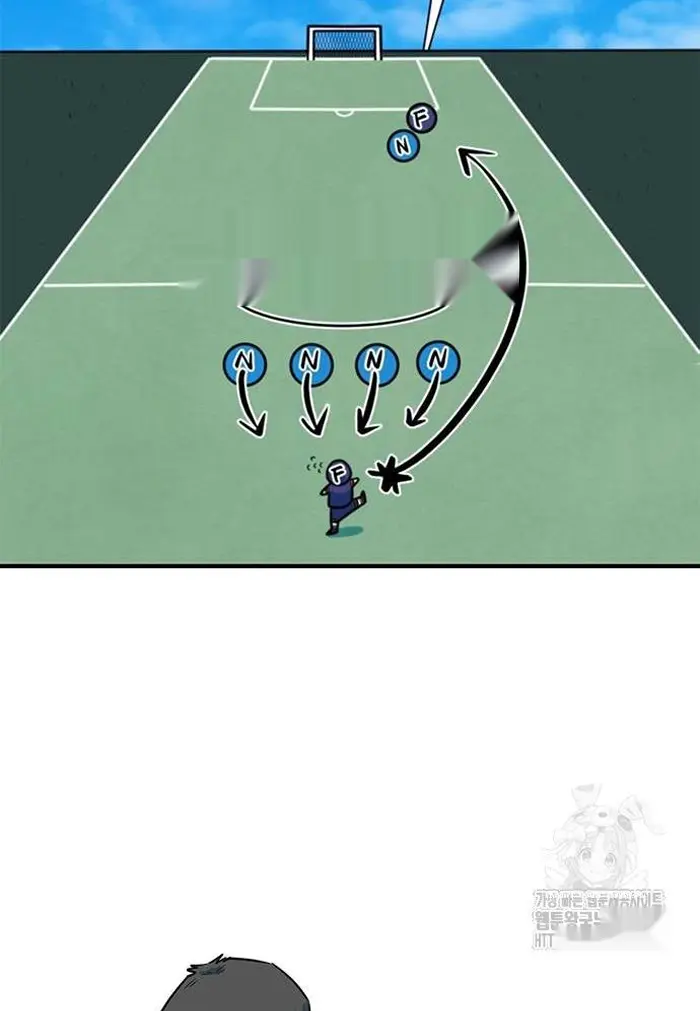Read I’m Not a Soccer Genius PT-BR Manga Online
