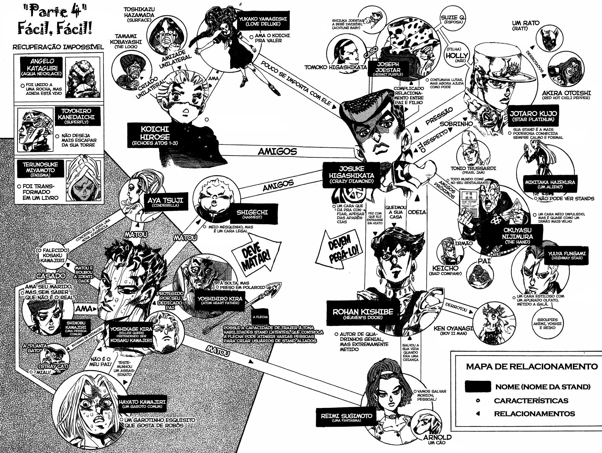 Read JoJo_s Bizarre Adventure Part 4  Diamond is Unbreakable PT-BR Manga Online
