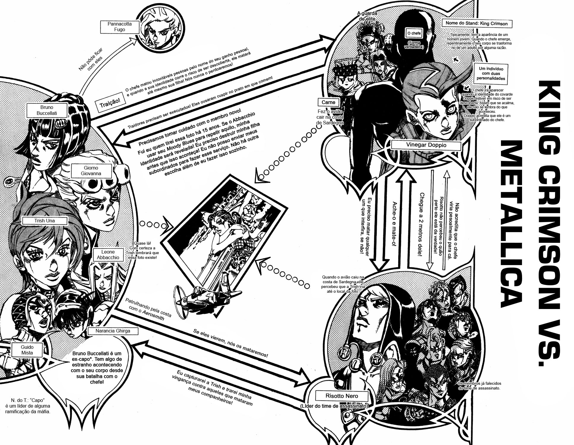 Read JoJo_s Bizarre Adventure Part 5  Golden Wind PT-BR Manga Online