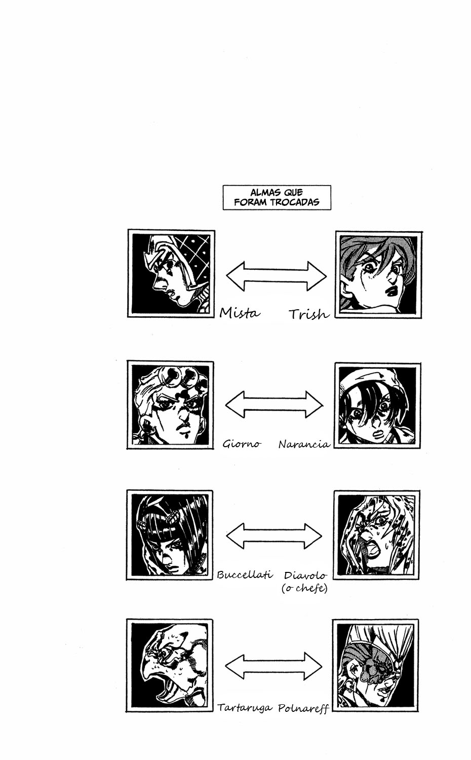 Read JoJo_s Bizarre Adventure Part 5  Golden Wind PT-BR Manga Online
