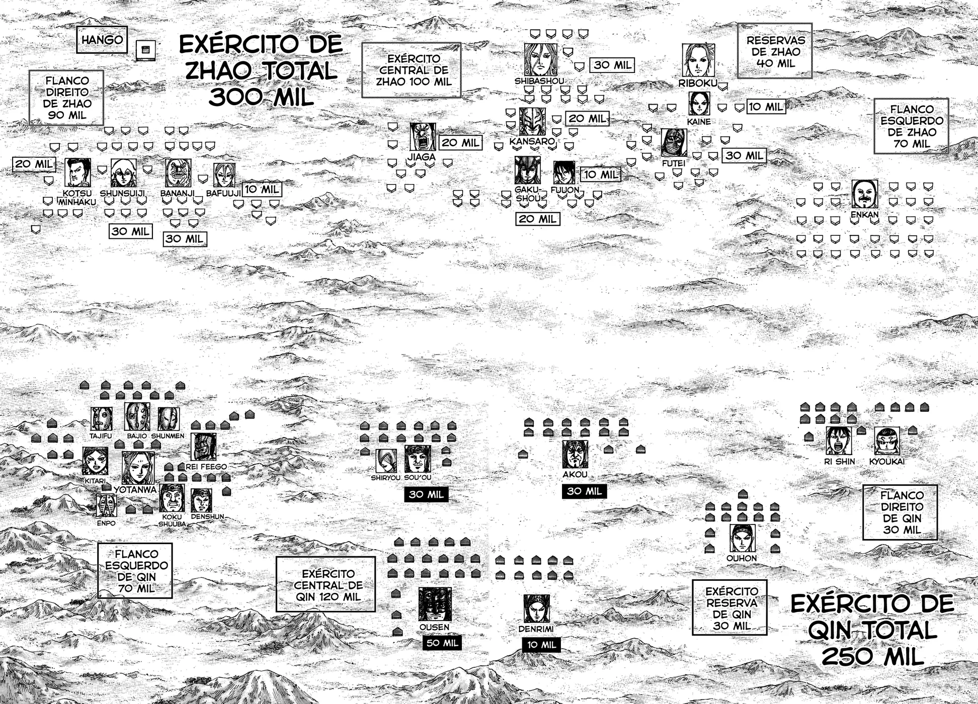 Read Reino (Kingdom) PT-BR Manga Online