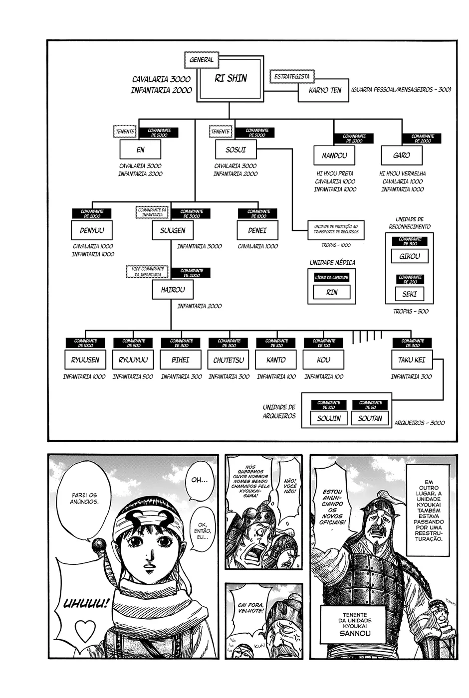 Read Reino (Kingdom) PT-BR Manga Online