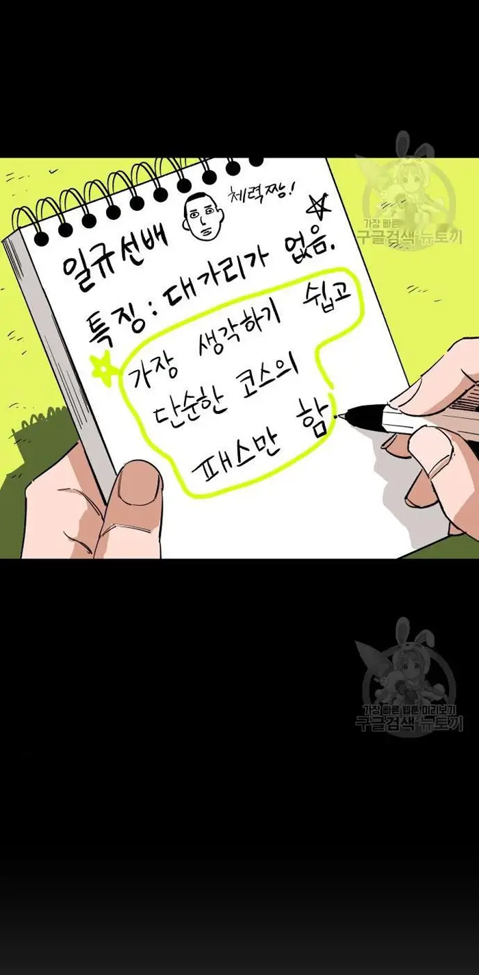 Read The Build Up PT-BR Manga Online