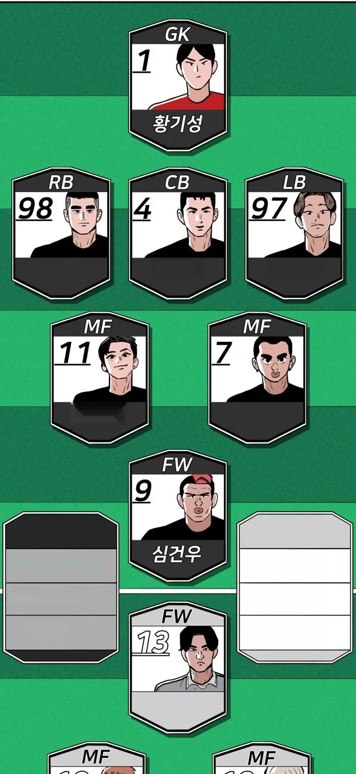 Read The Build Up PT-BR Manga Online