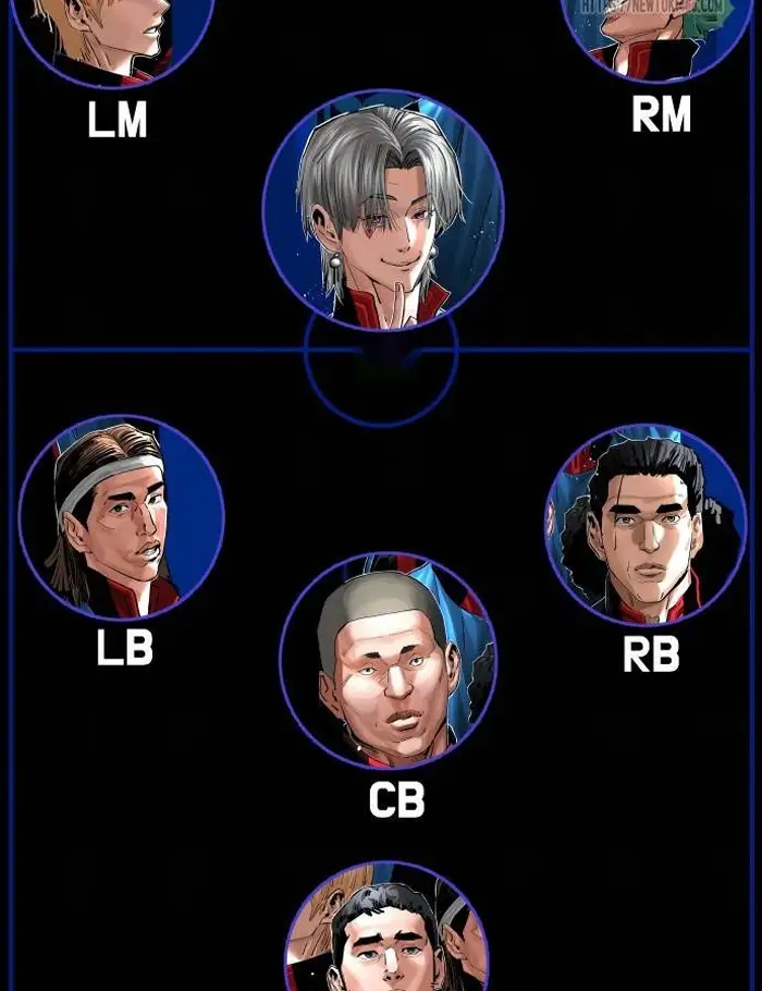 Read The Build Up PT-BR Manga Online