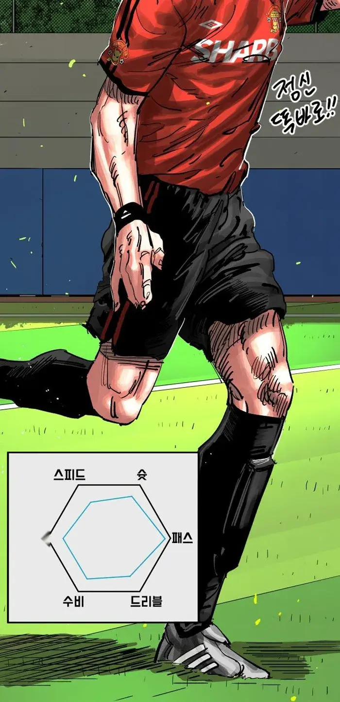 Read The Build Up PT-BR Manga Online