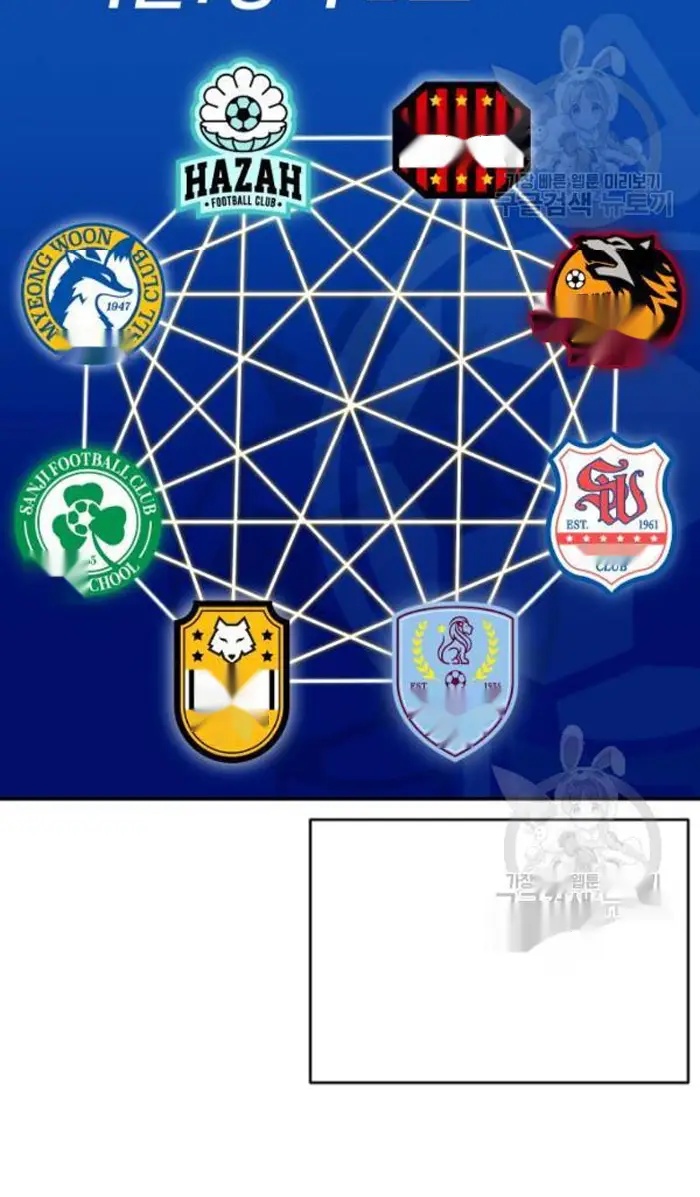 Read The Build Up PT-BR Manga Online