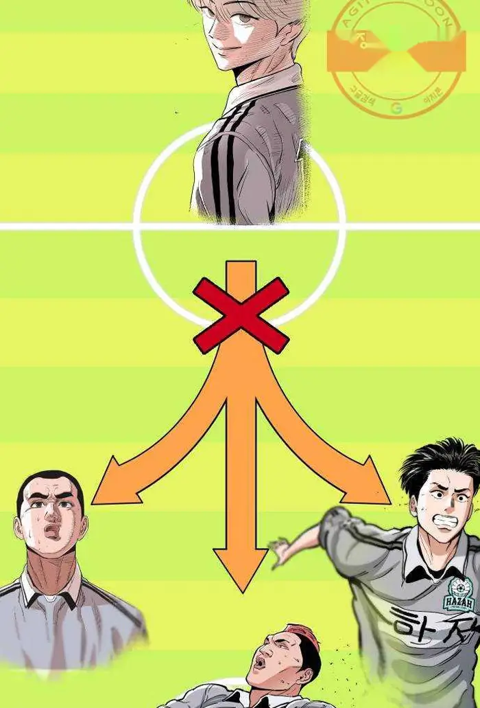 Read The Build Up PT-BR Manga Online