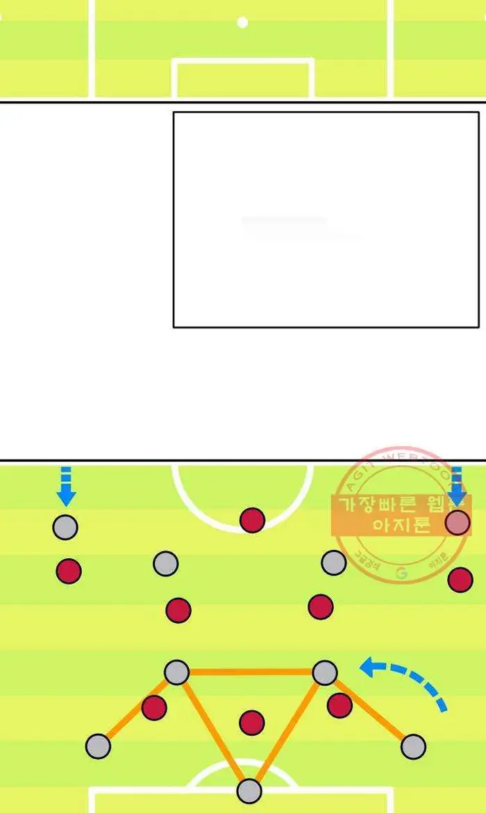 Read The Build Up PT-BR Manga Online