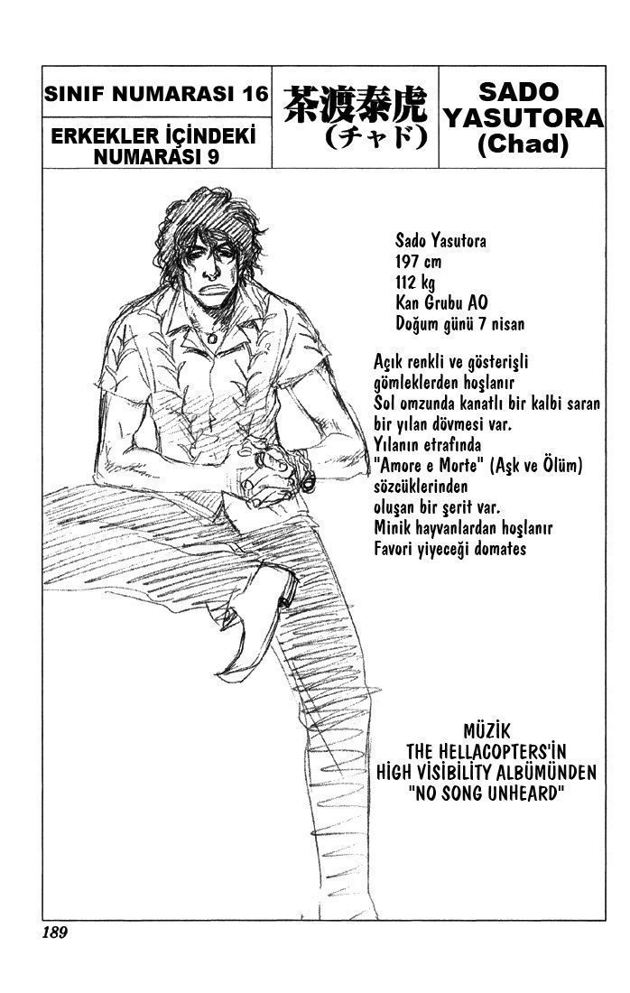 Read Bleach TR Manga Online