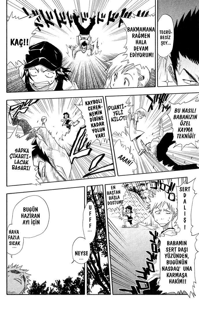 Read Bleach TR Manga Online