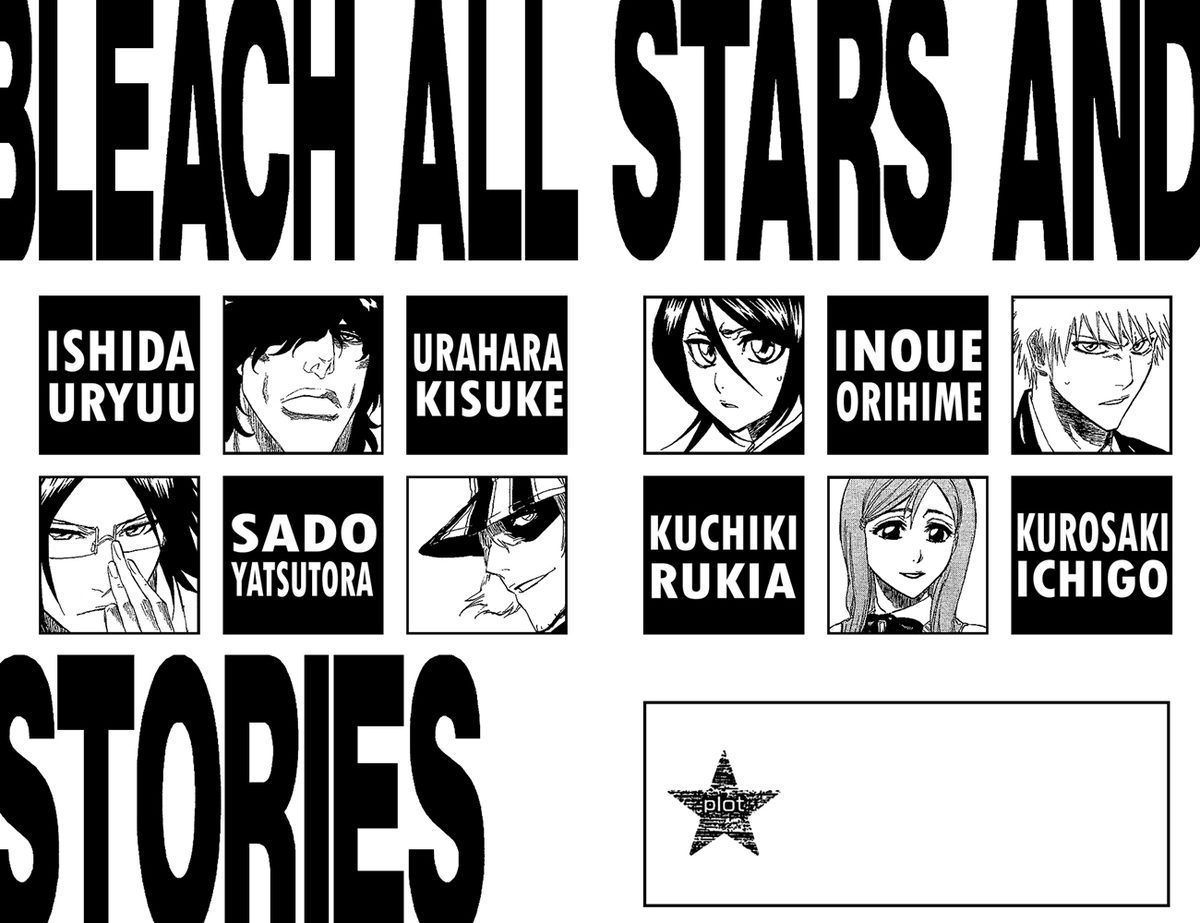 Read Bleach TR Manga Online