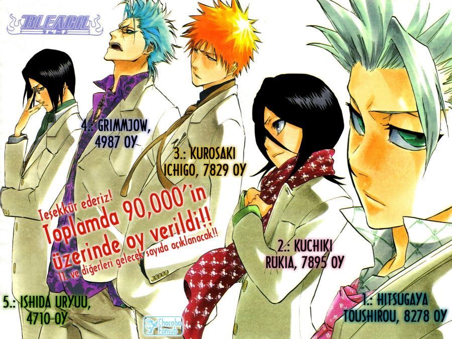 Read Bleach TR Manga Online
