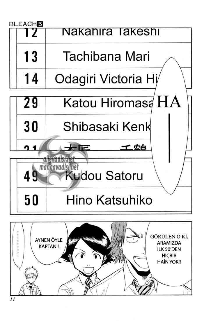 Read Bleach TR Manga Online