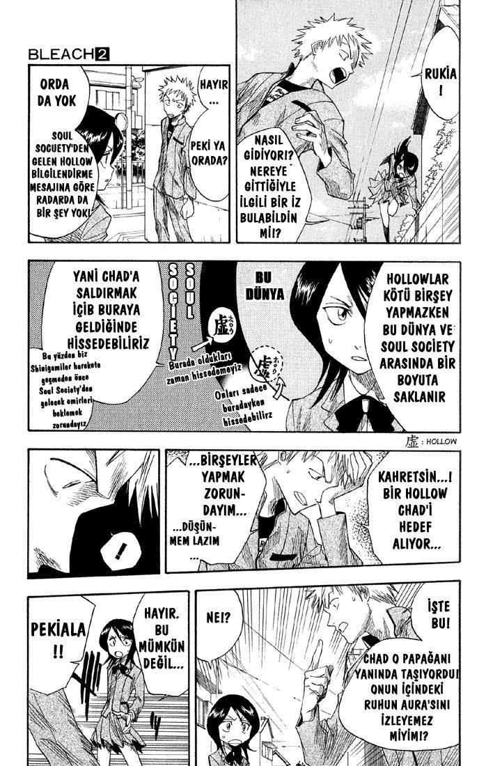 Read Bleach TR Manga Online