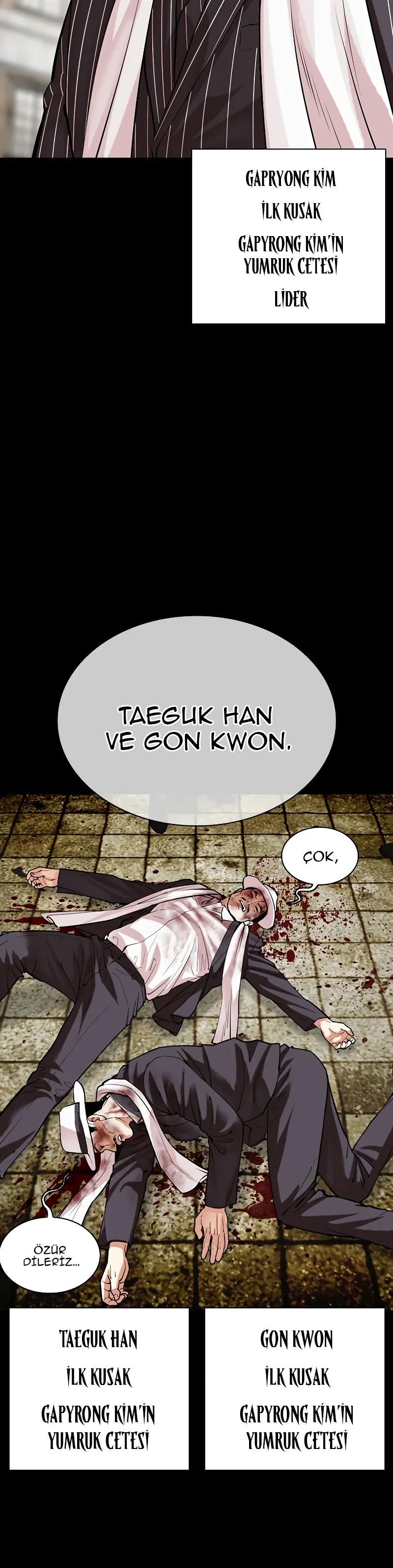 Read Görünüşçülük TR Manga Online