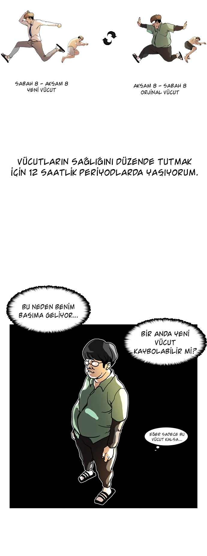 Read Görünüşçülük TR Manga Online