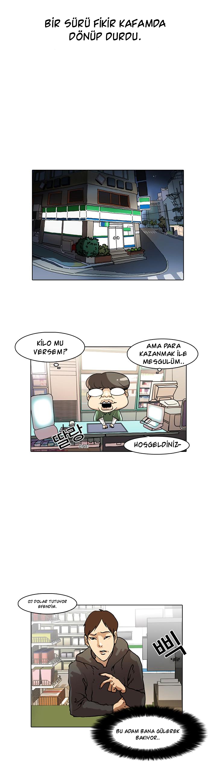 Read Görünüşçülük TR Manga Online