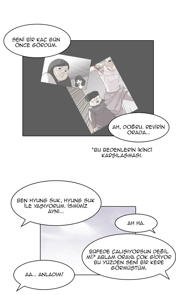 Read Görünüşçülük TR Manga Online