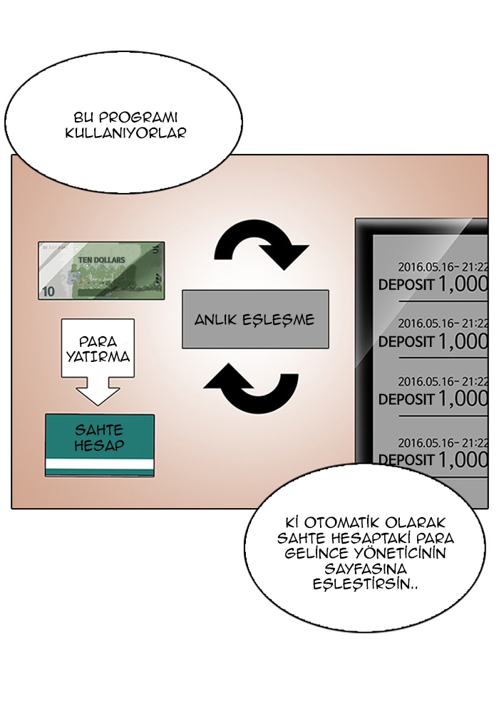 Read Görünüşçülük TR Manga Online