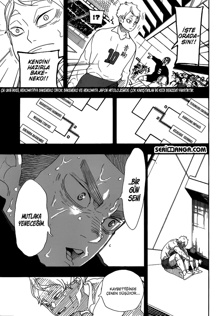 Read Haikyuu!! TR Manga Online