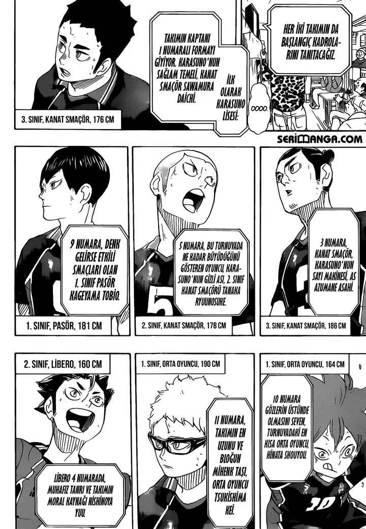 Read Haikyuu!! TR Manga Online