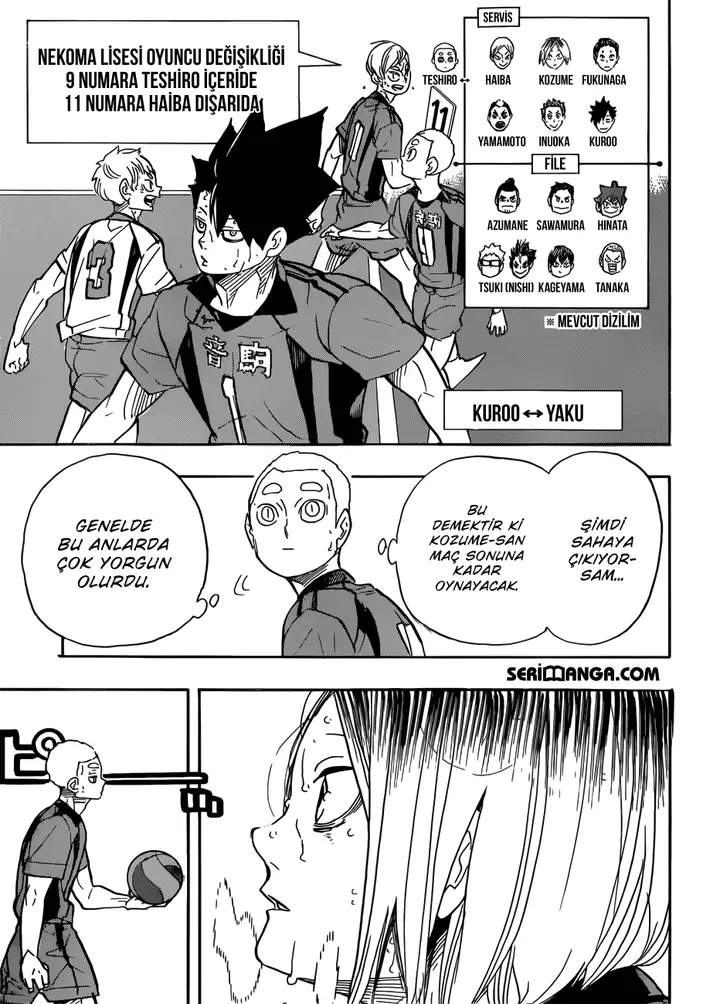 Read Haikyuu!! TR Manga Online