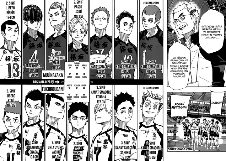 Read Haikyuu!! TR Manga Online