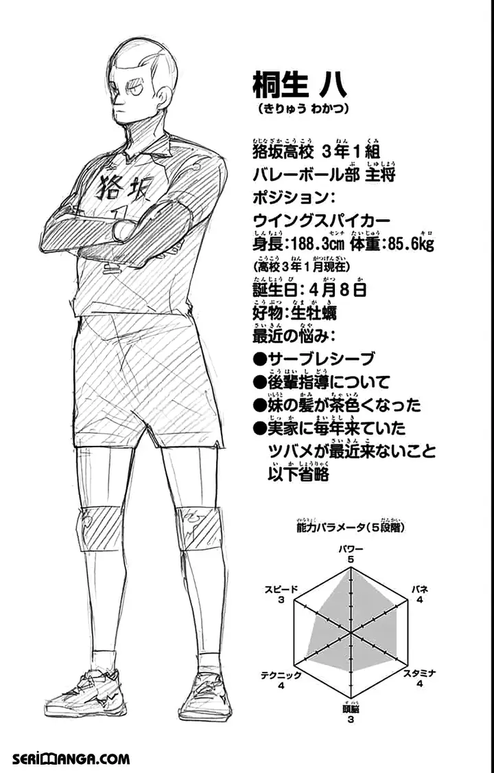 Read Haikyuu!! TR Manga Online