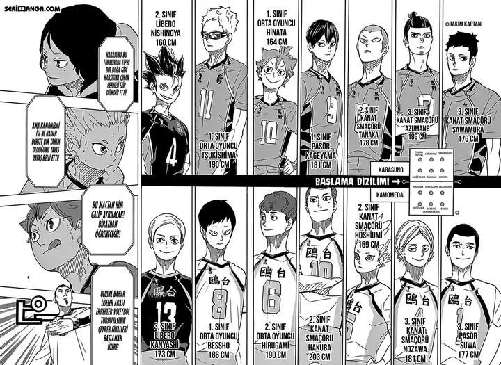 Read Haikyuu!! TR Manga Online