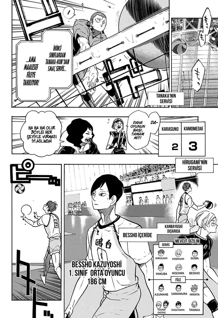 Read Haikyuu!! TR Manga Online