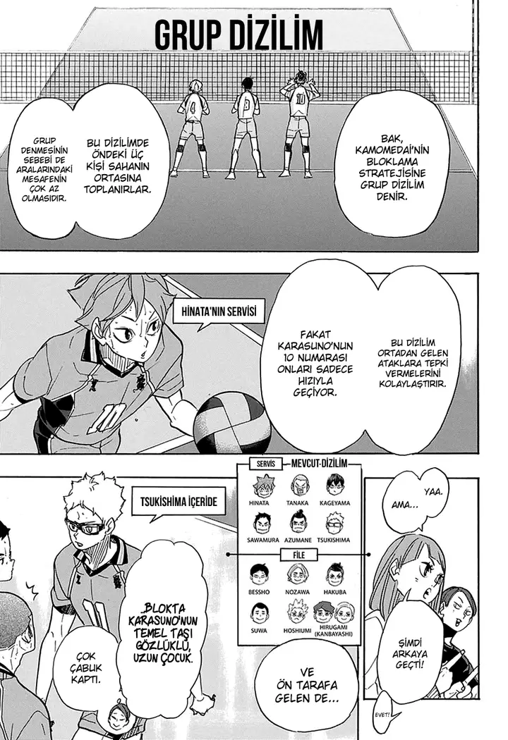Read Haikyuu!! TR Manga Online