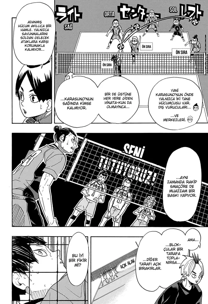 Read Haikyuu!! TR Manga Online