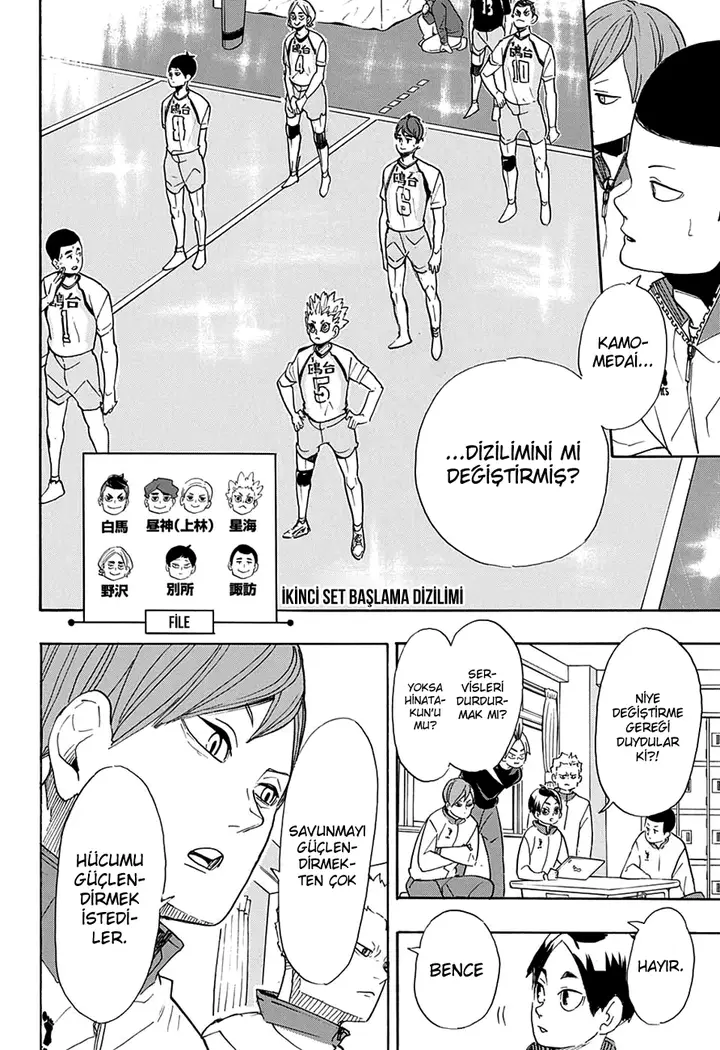 Read Haikyuu!! TR Manga Online
