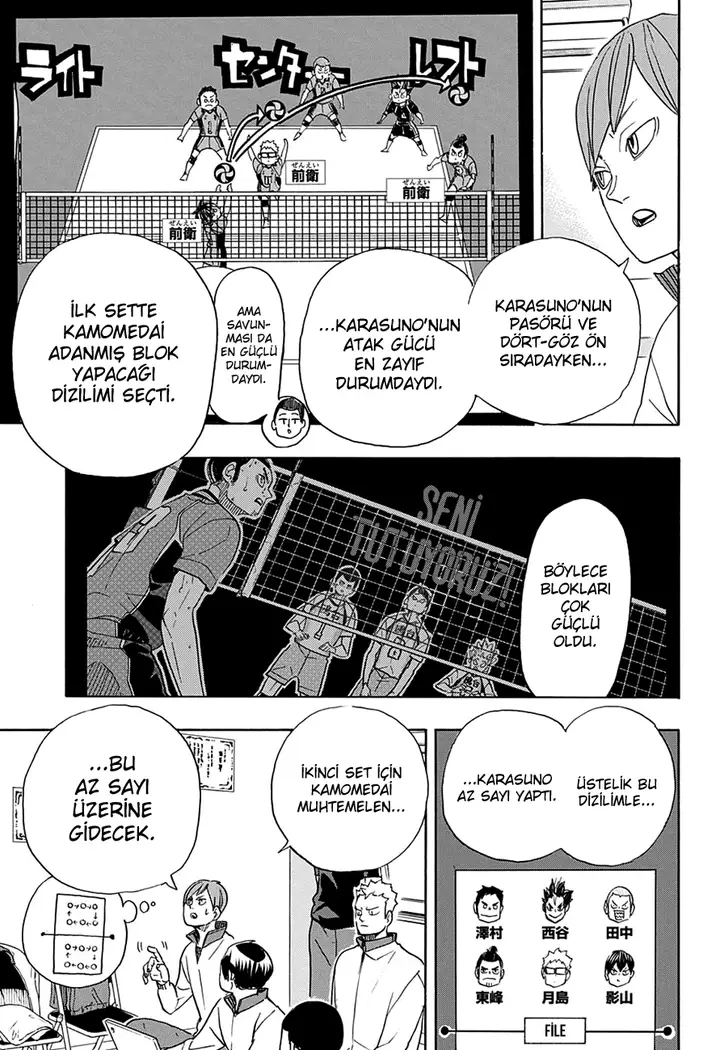 Read Haikyuu!! TR Manga Online